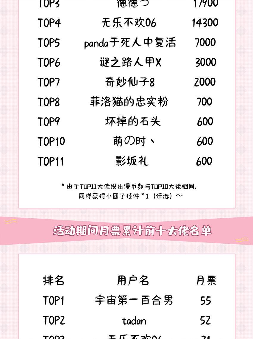 26回受死吧！魔王！68