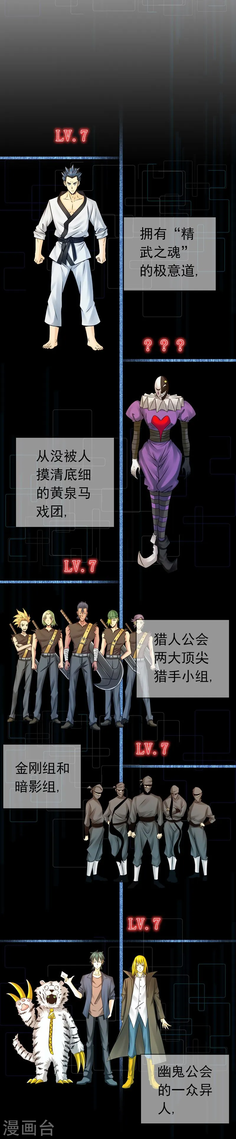 第131话 等级34