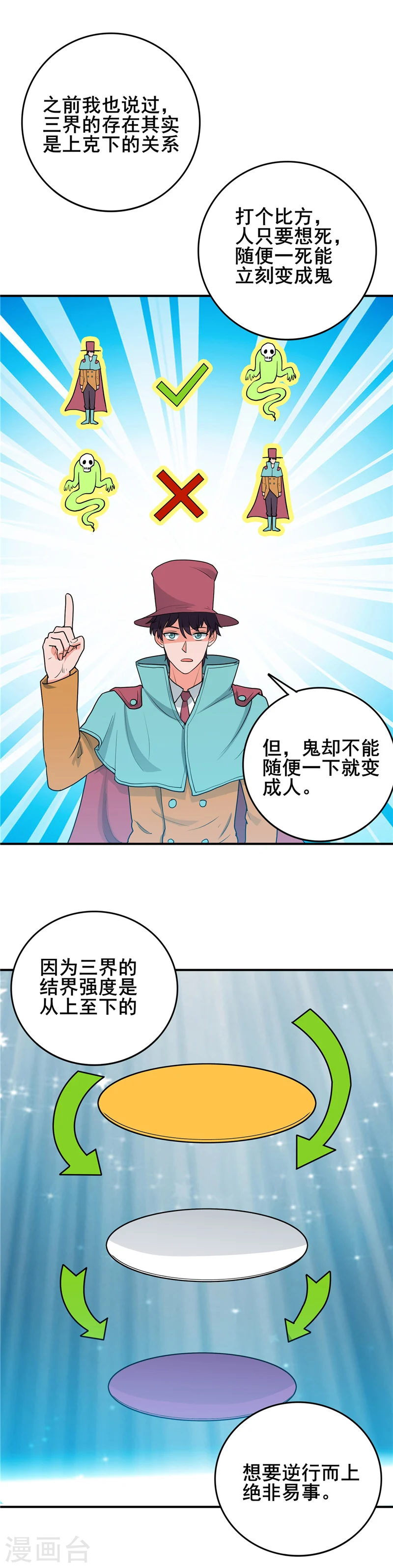 第269话 道理18