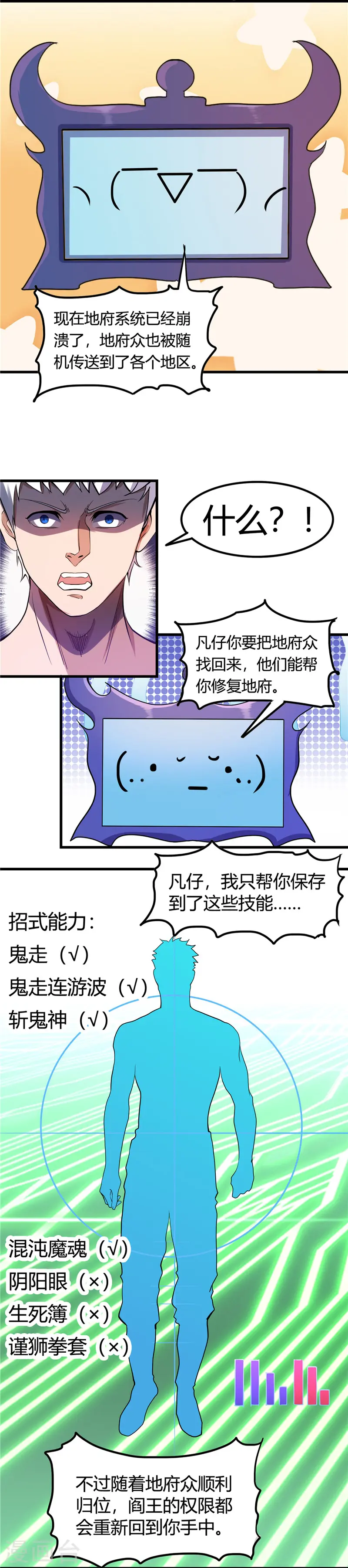 第369话 能力洗牌6