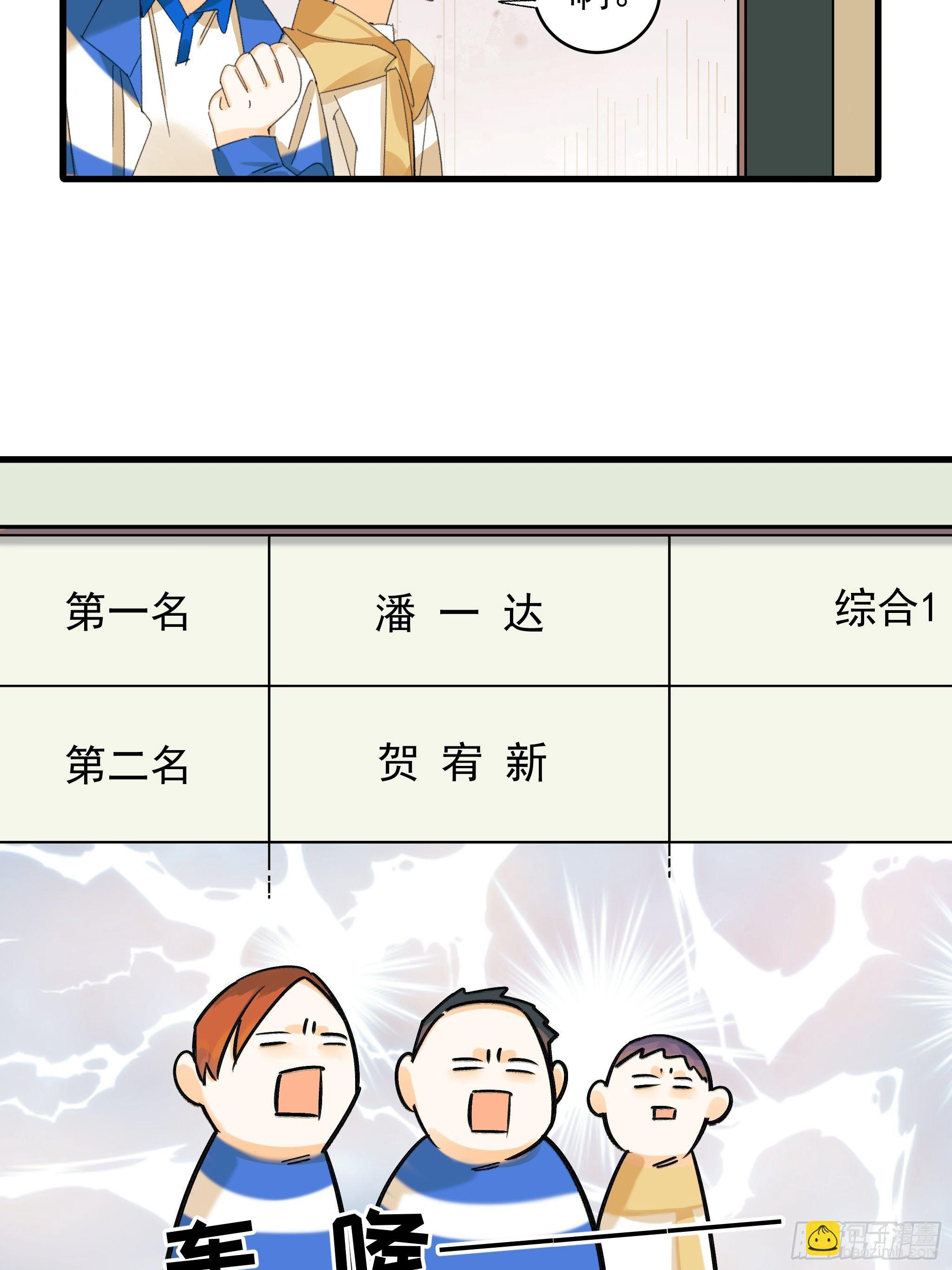 熊猫的高中生活6
