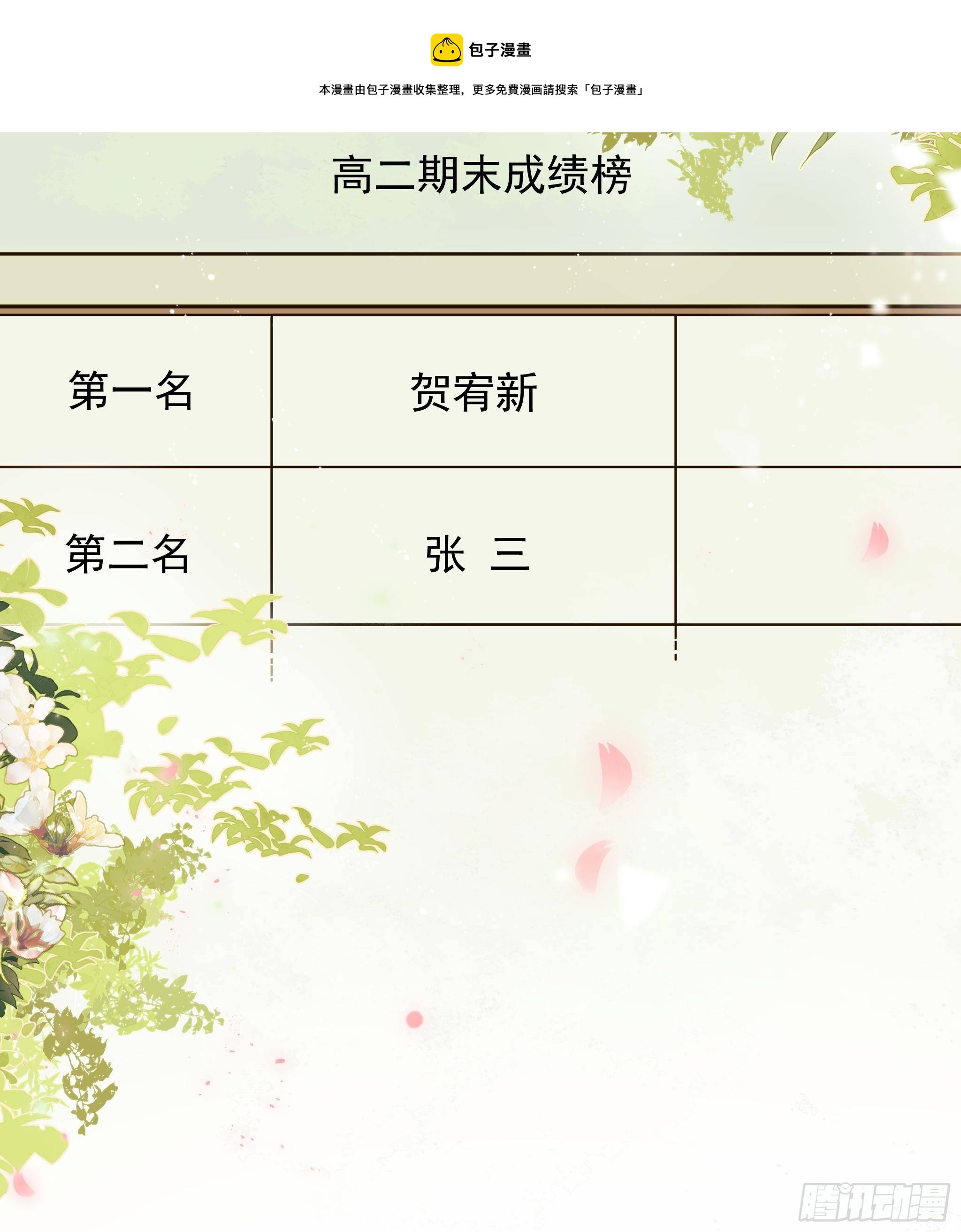 熊猫的高中生活24
