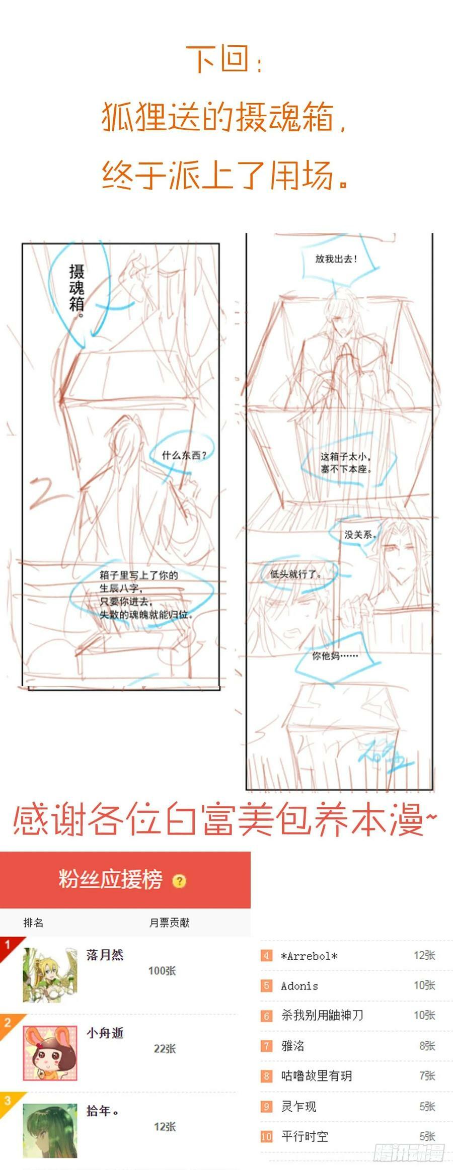 59 从头再来的机会33