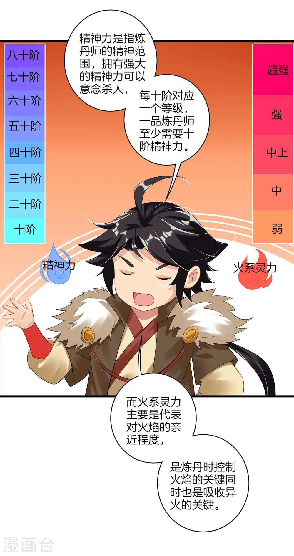 第68话 末日火焰8