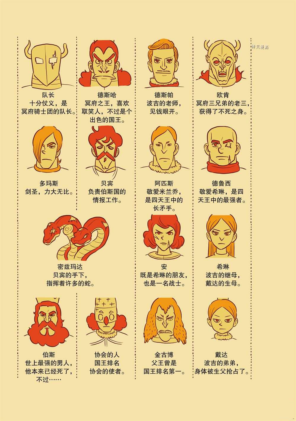 第13卷番外篇17