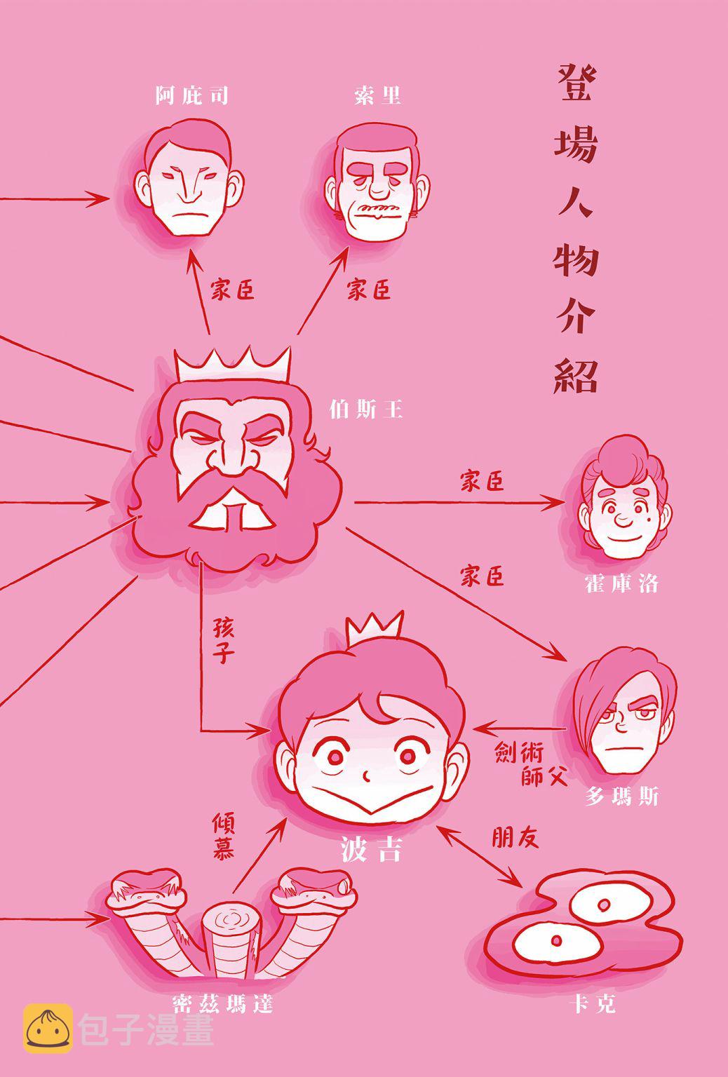 第05卷3