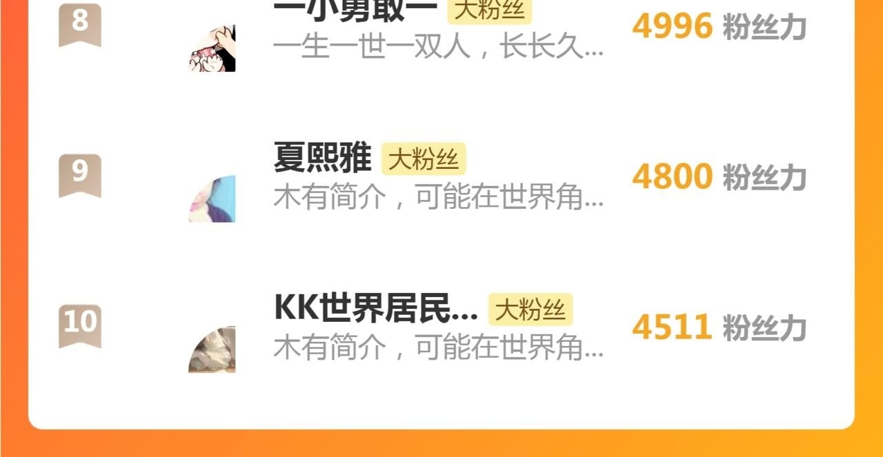 018 话本子的快乐125