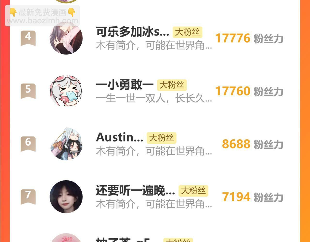 010话 血脉觉醒？140