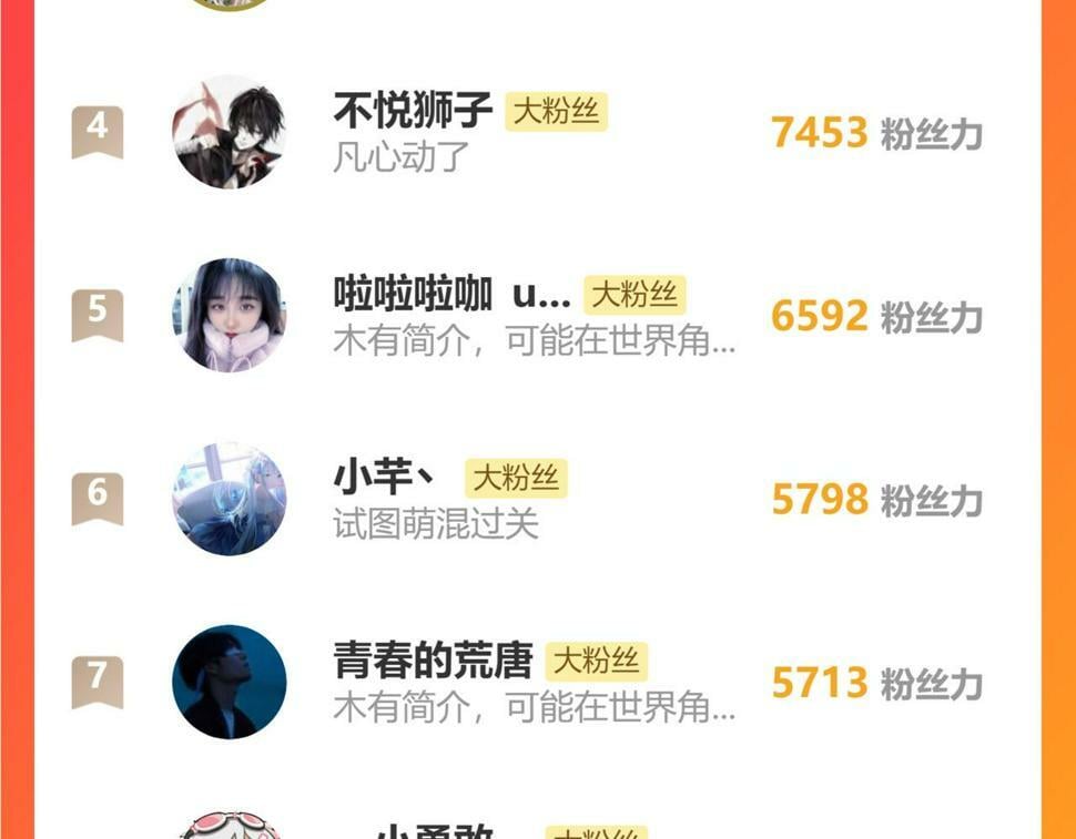 015 雪麒麟120