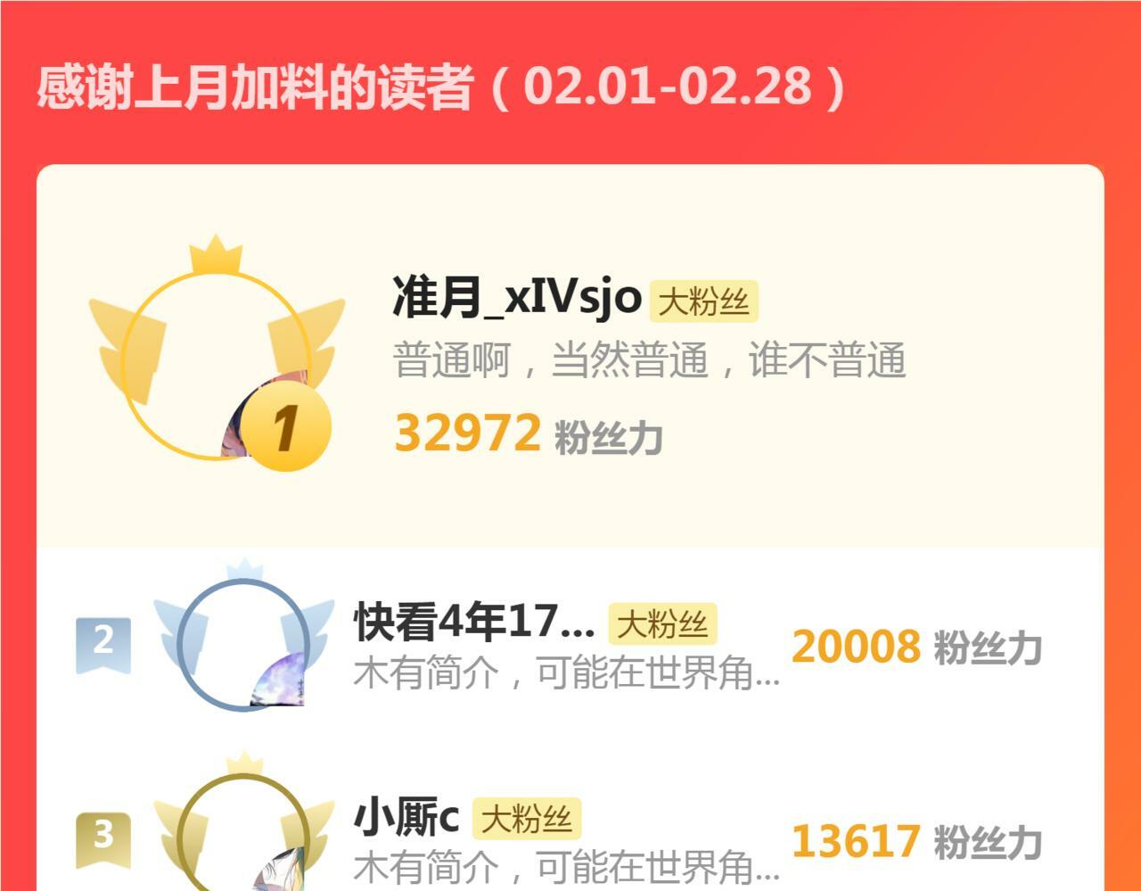 018 话本子的快乐123