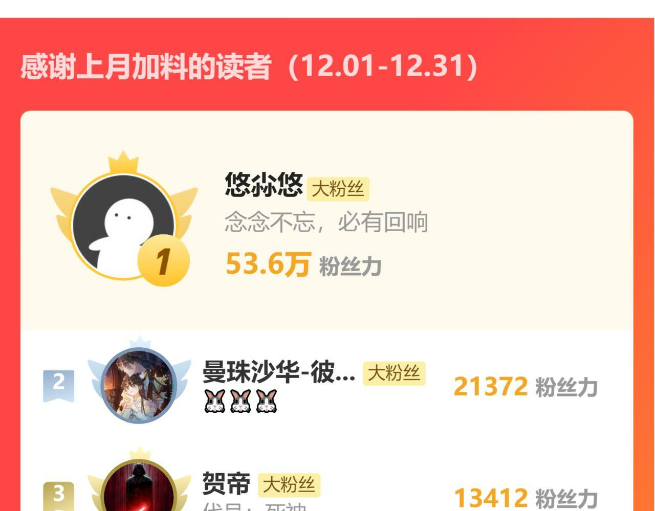 009话 双生元婴128