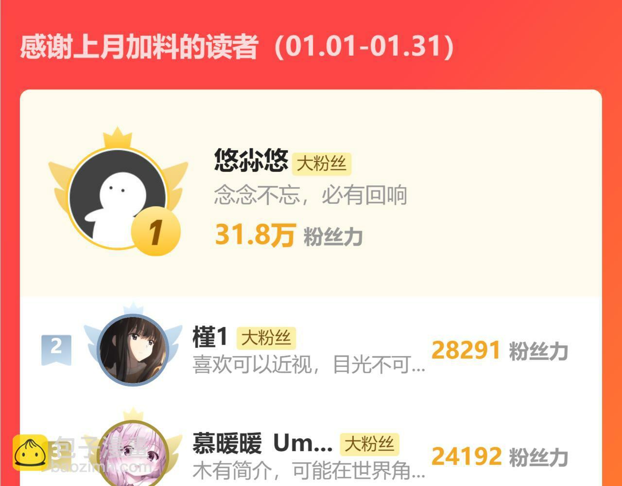 010话 血脉觉醒？139