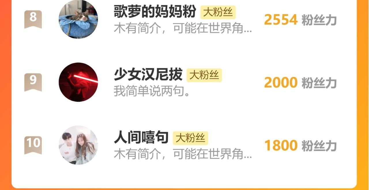 022变成狐狸112