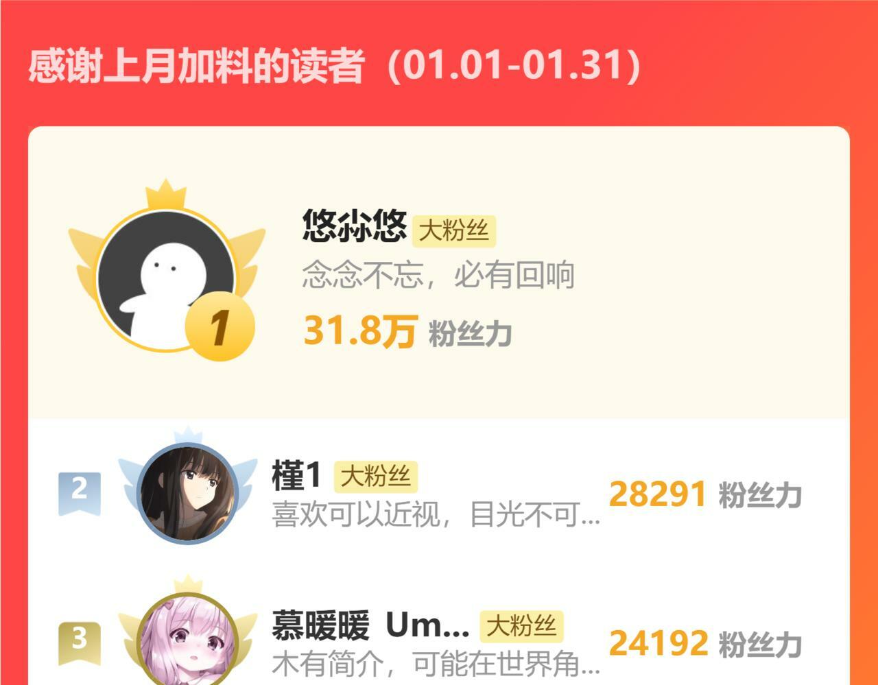011话 发热期143