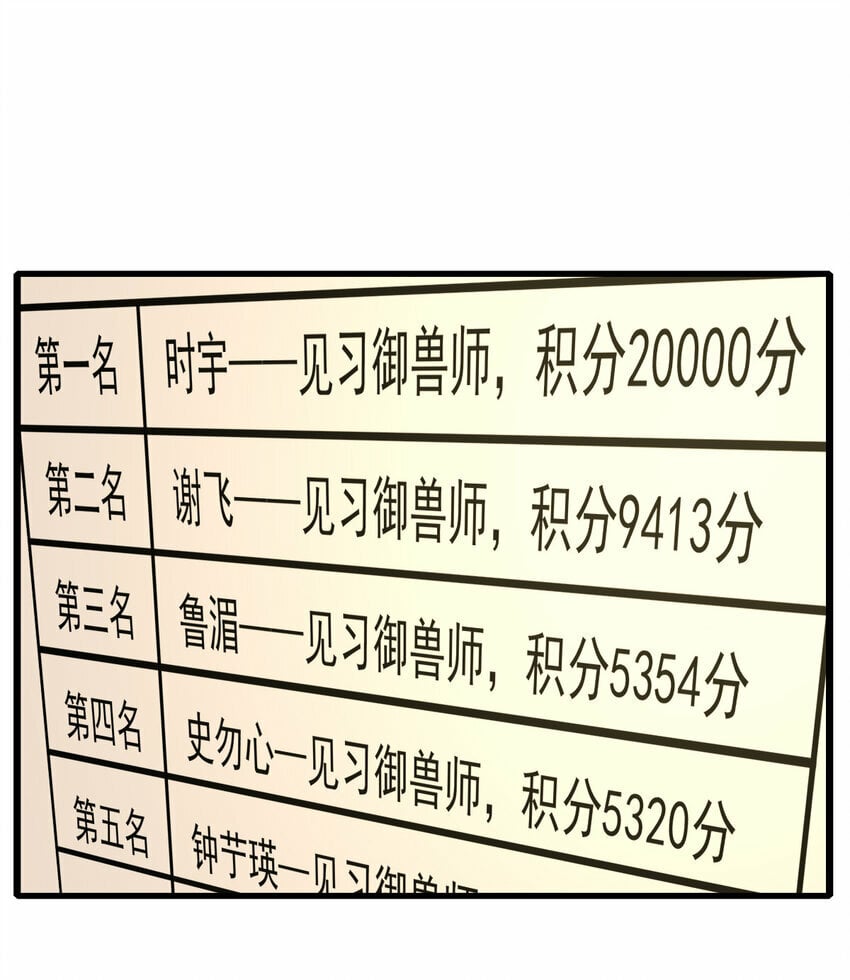 046 我就是第一3