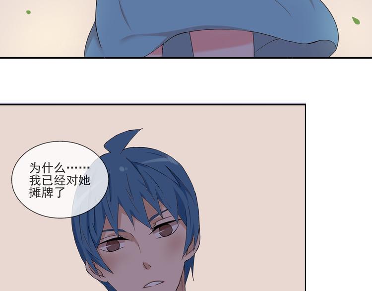 第31话 我们去约会吧！32