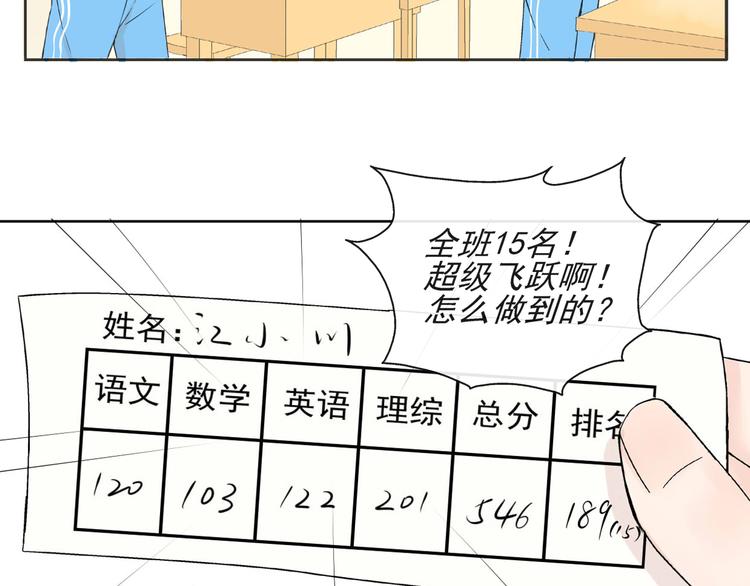 第25话  是她？11