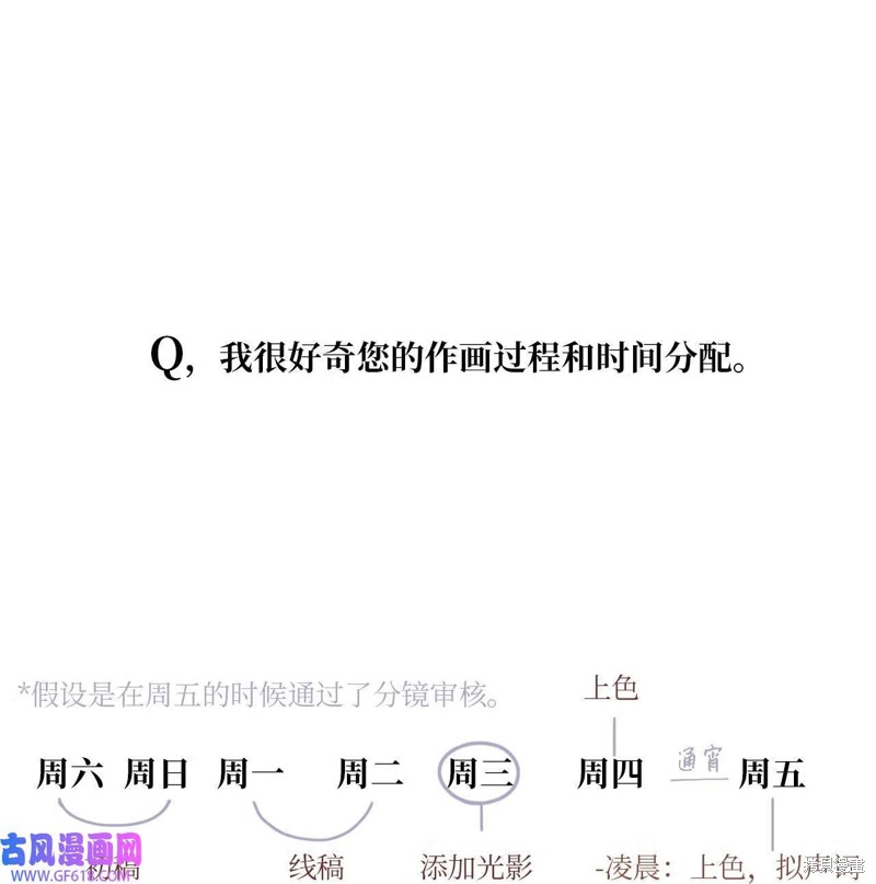 后记14