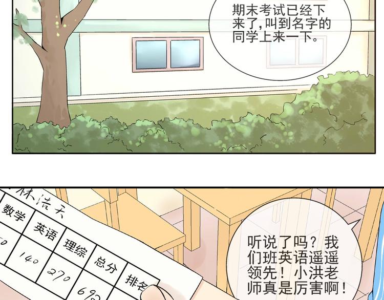 第25话  是她？8