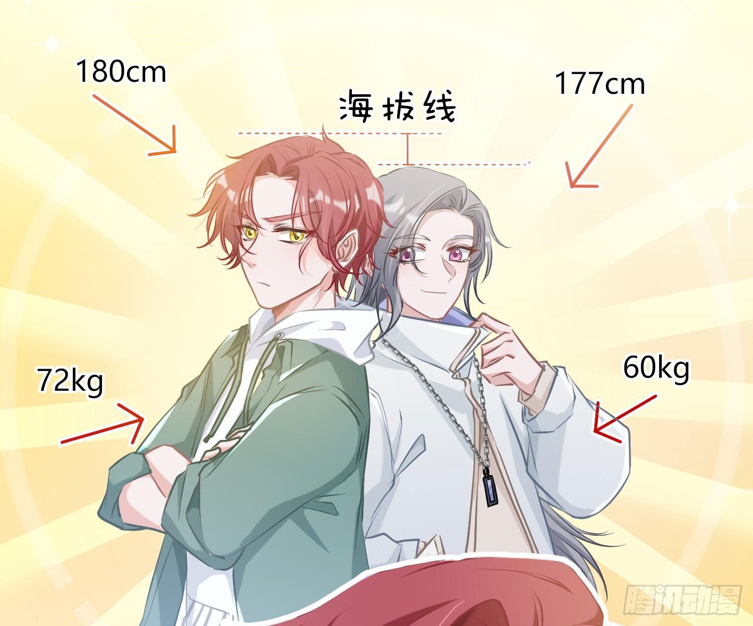 番外：力气23