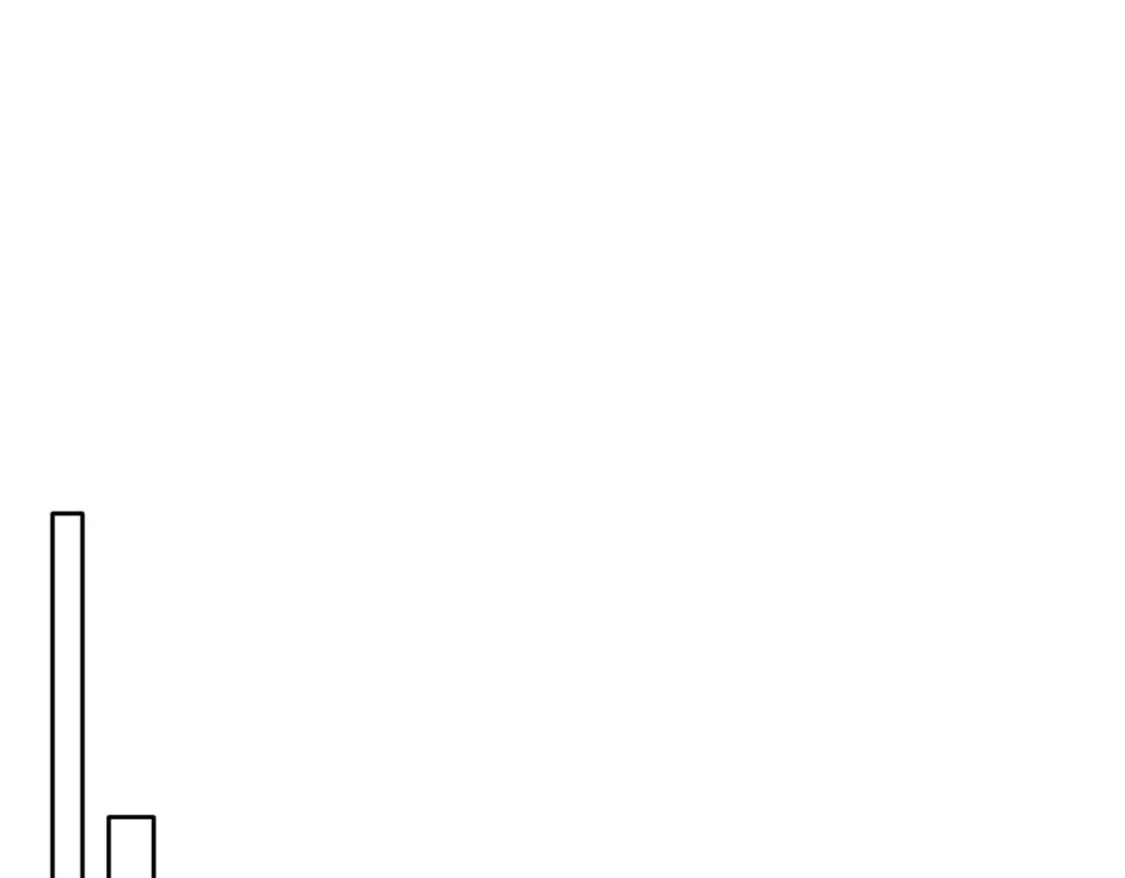 第6话 崽崽生气了，怎么哄？113