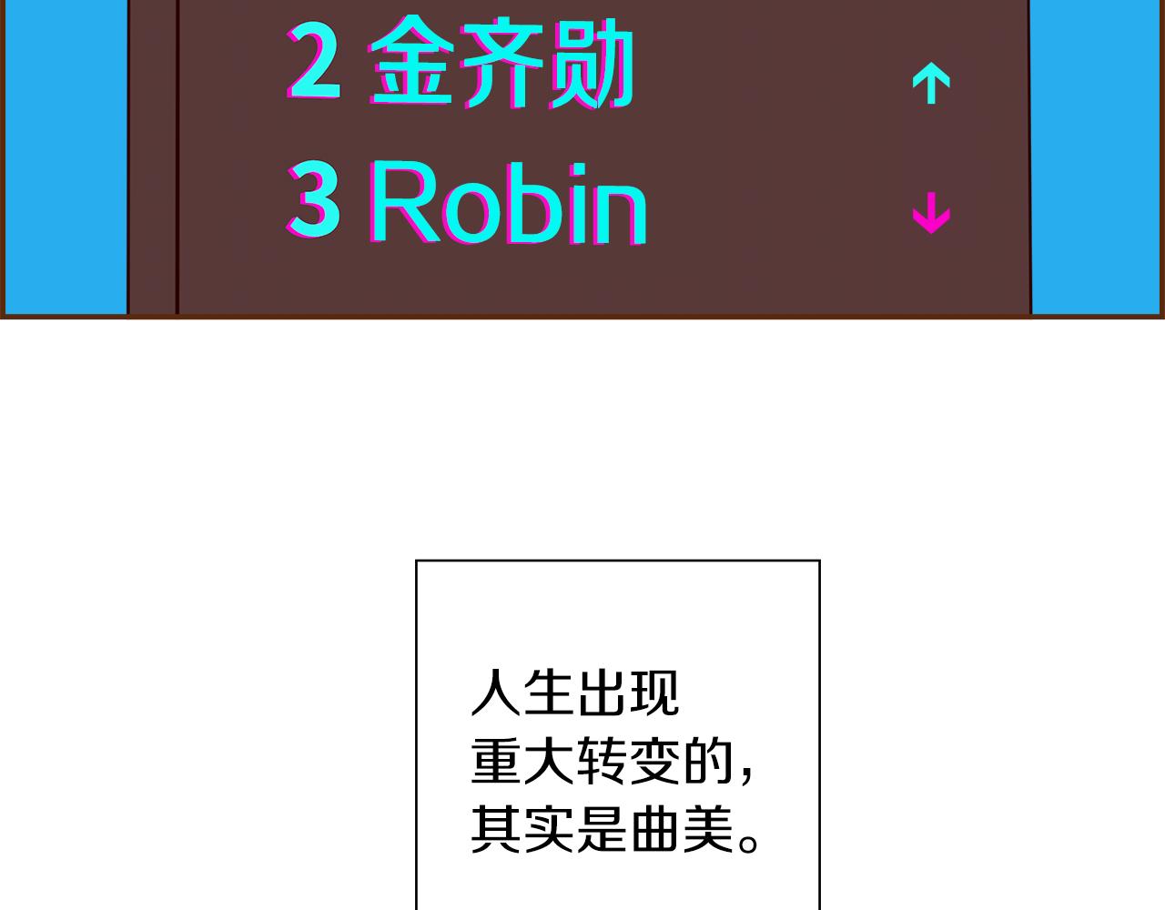 第195话排行榜139