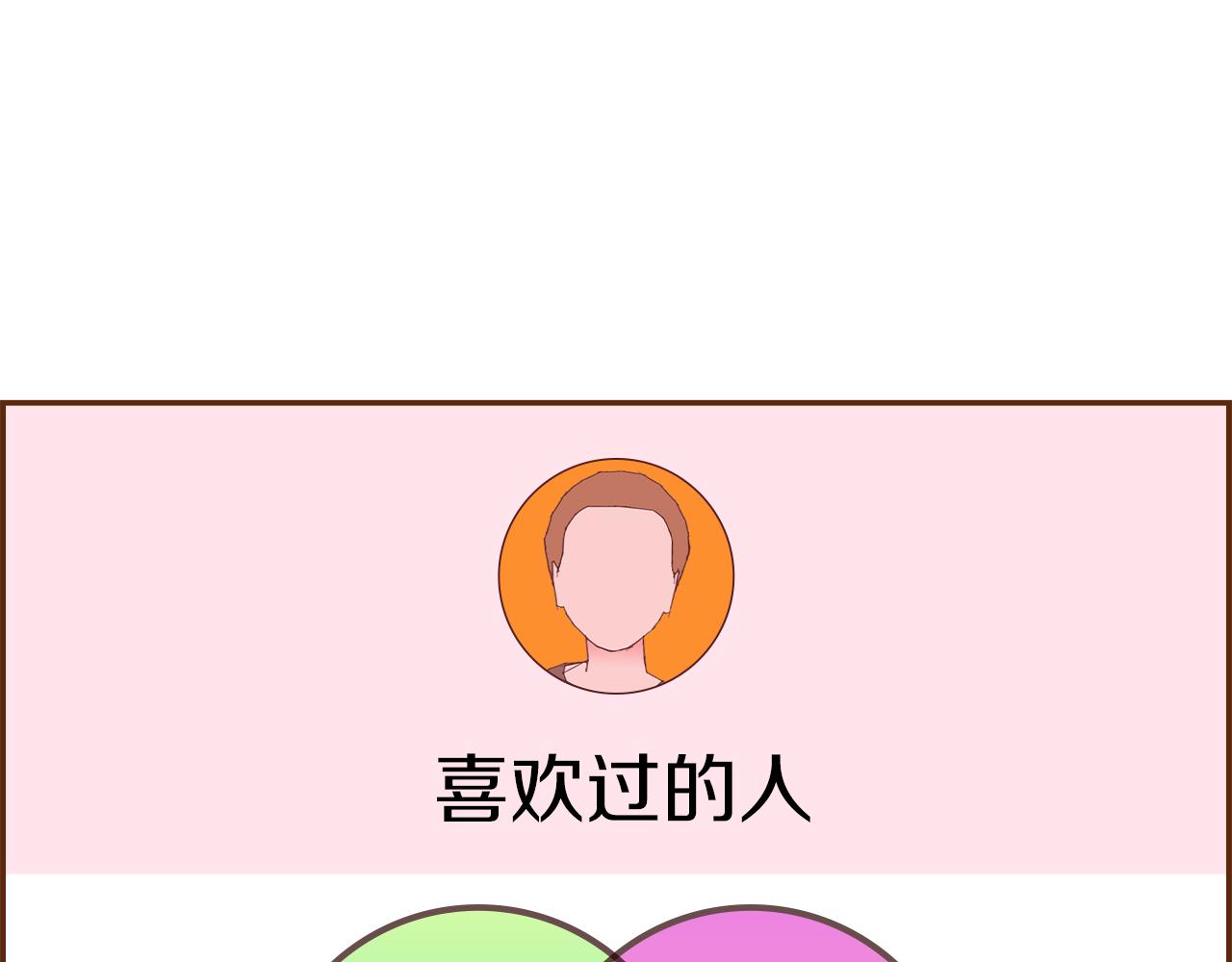 第193话两个圆166