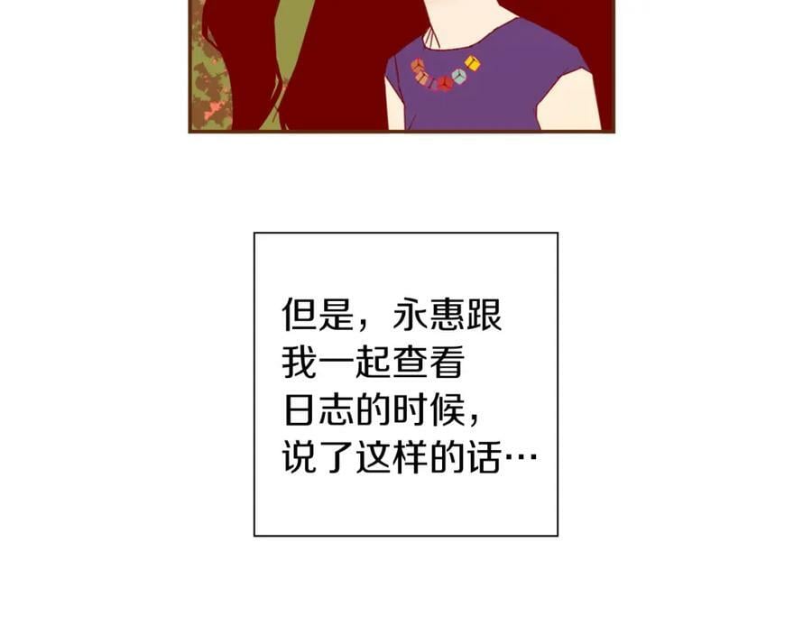 第209话 心脏199