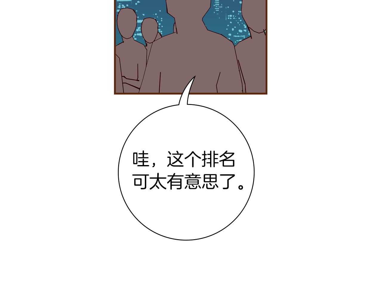 第195话排行榜56