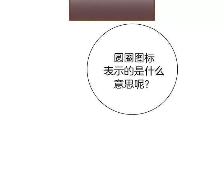 第82话 图标的意义52