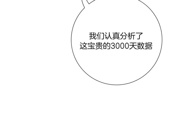 第48话 3000天的数据188