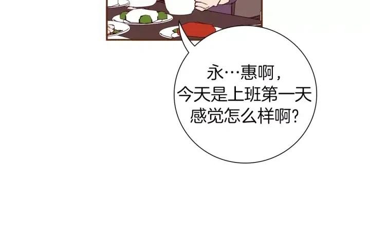 第51话 重叠的点143