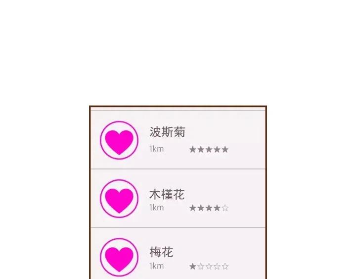第82话 图标的意义137