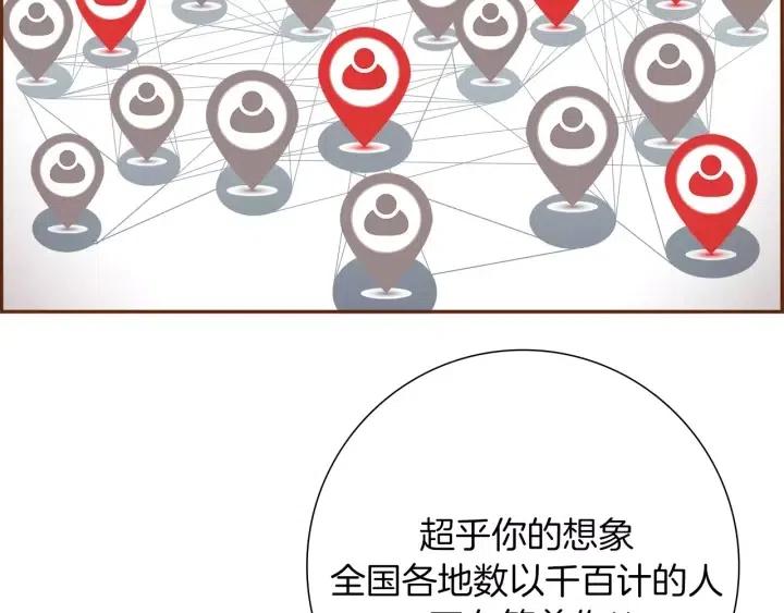第48话 3000天的数据248