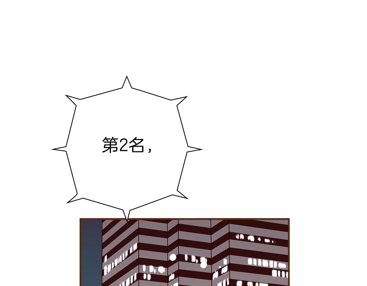 第195话排行榜58