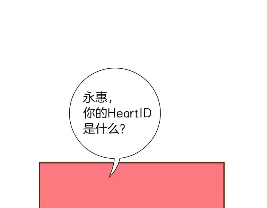 第208话 HeartID171
