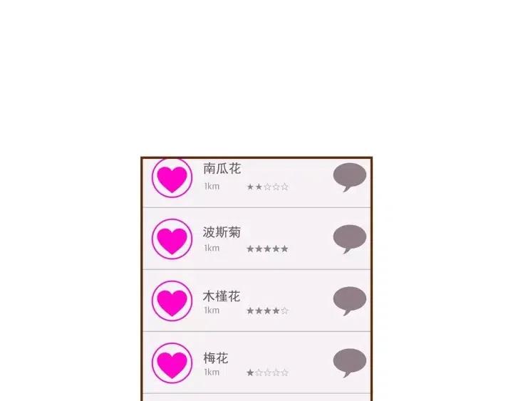 第82话 图标的意义117