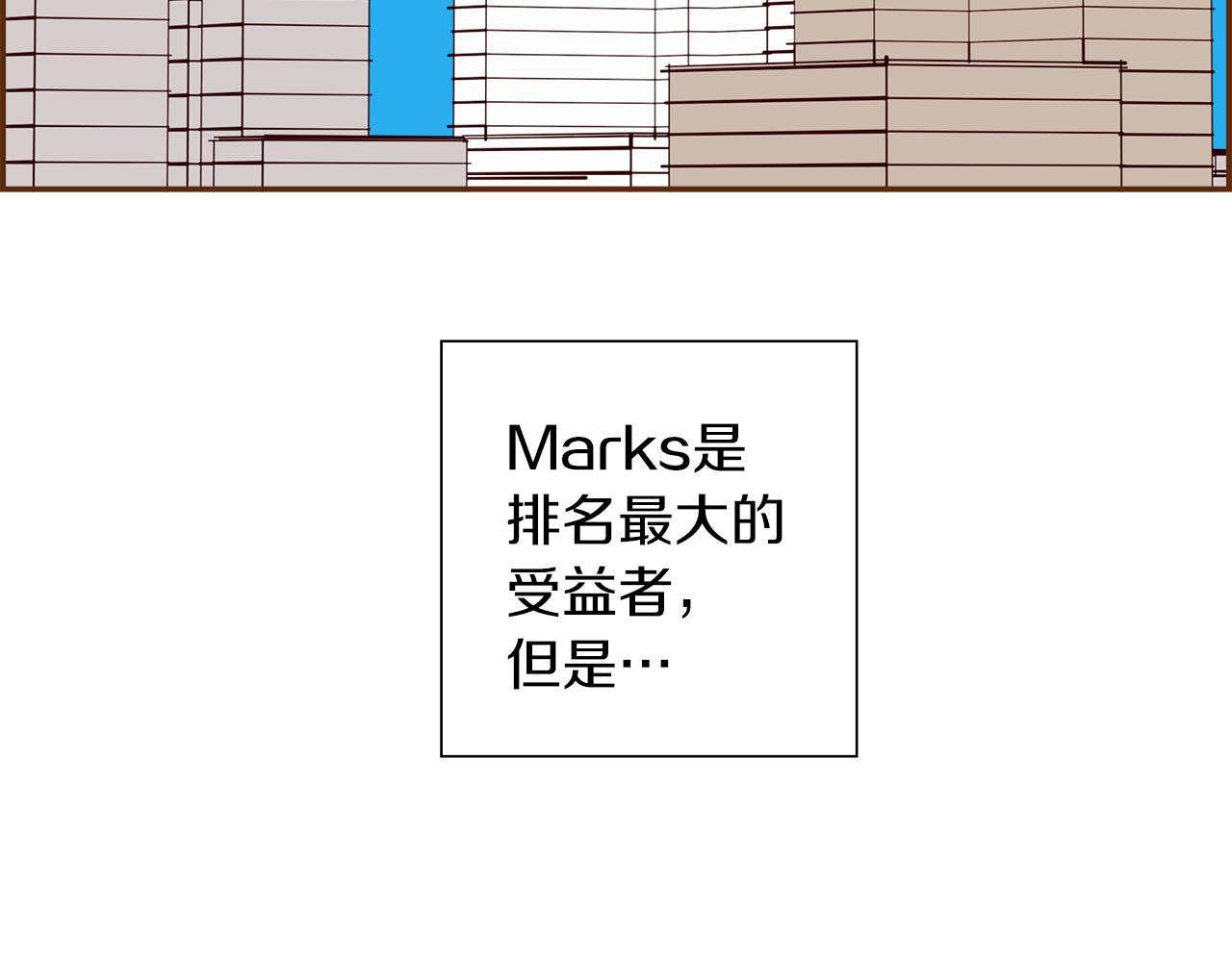 第195话排行榜136