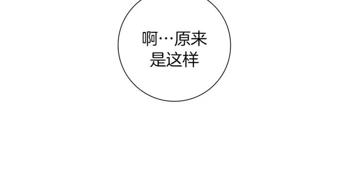 第82话 图标的意义59