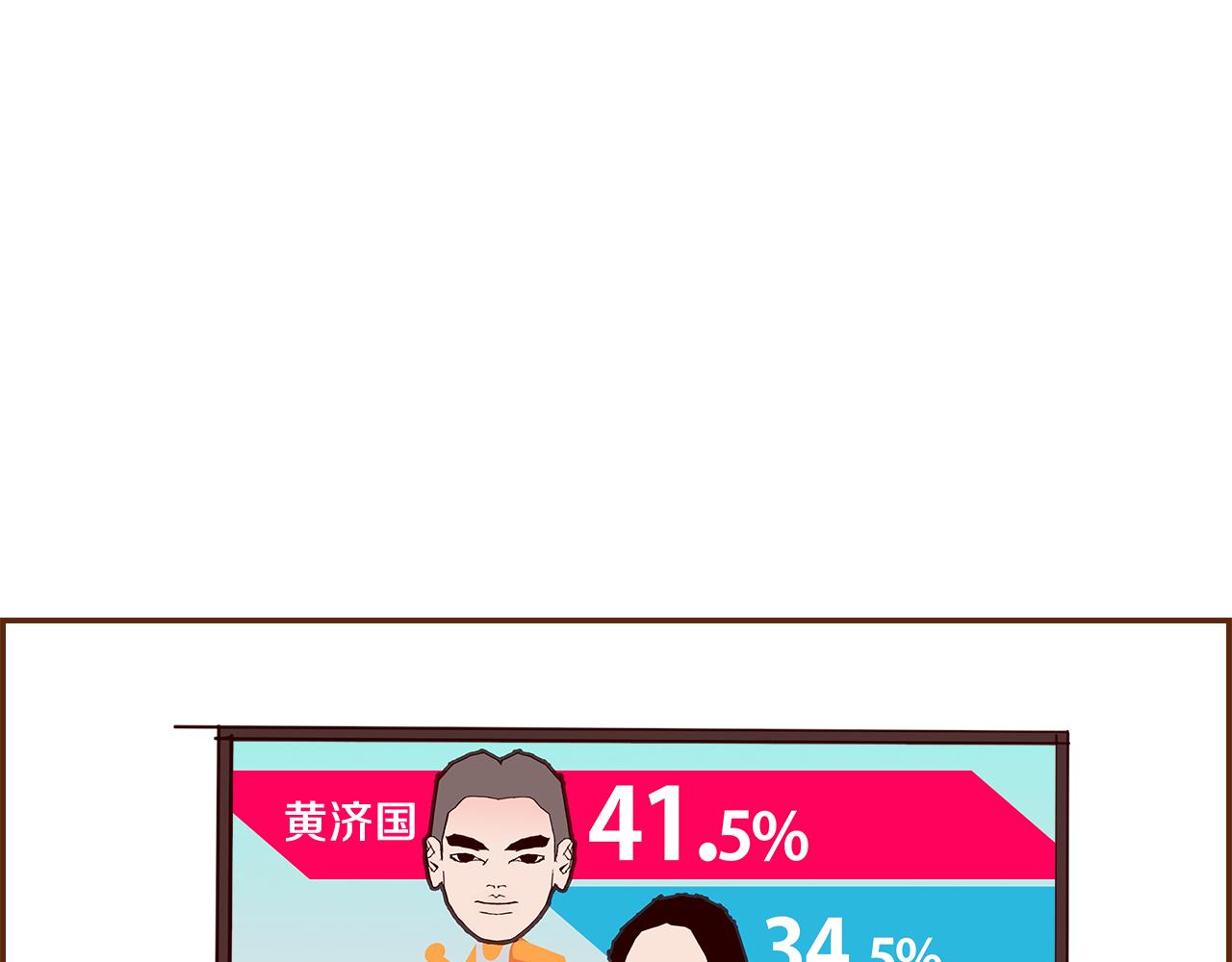 第188话 努力3
