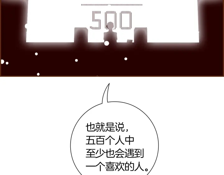 第164话 竞争率27