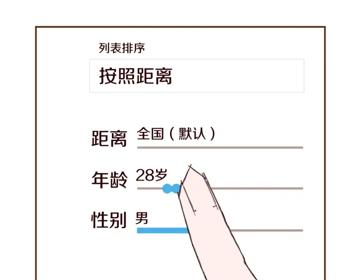 第173话 和善宇的距离174