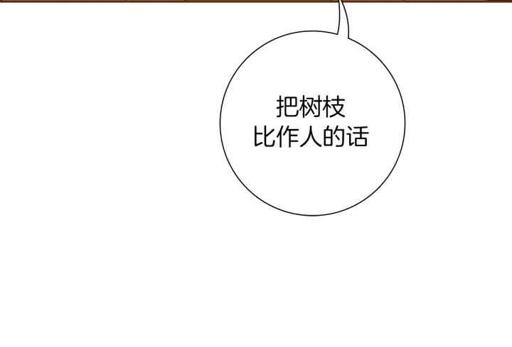 第148话 关系24