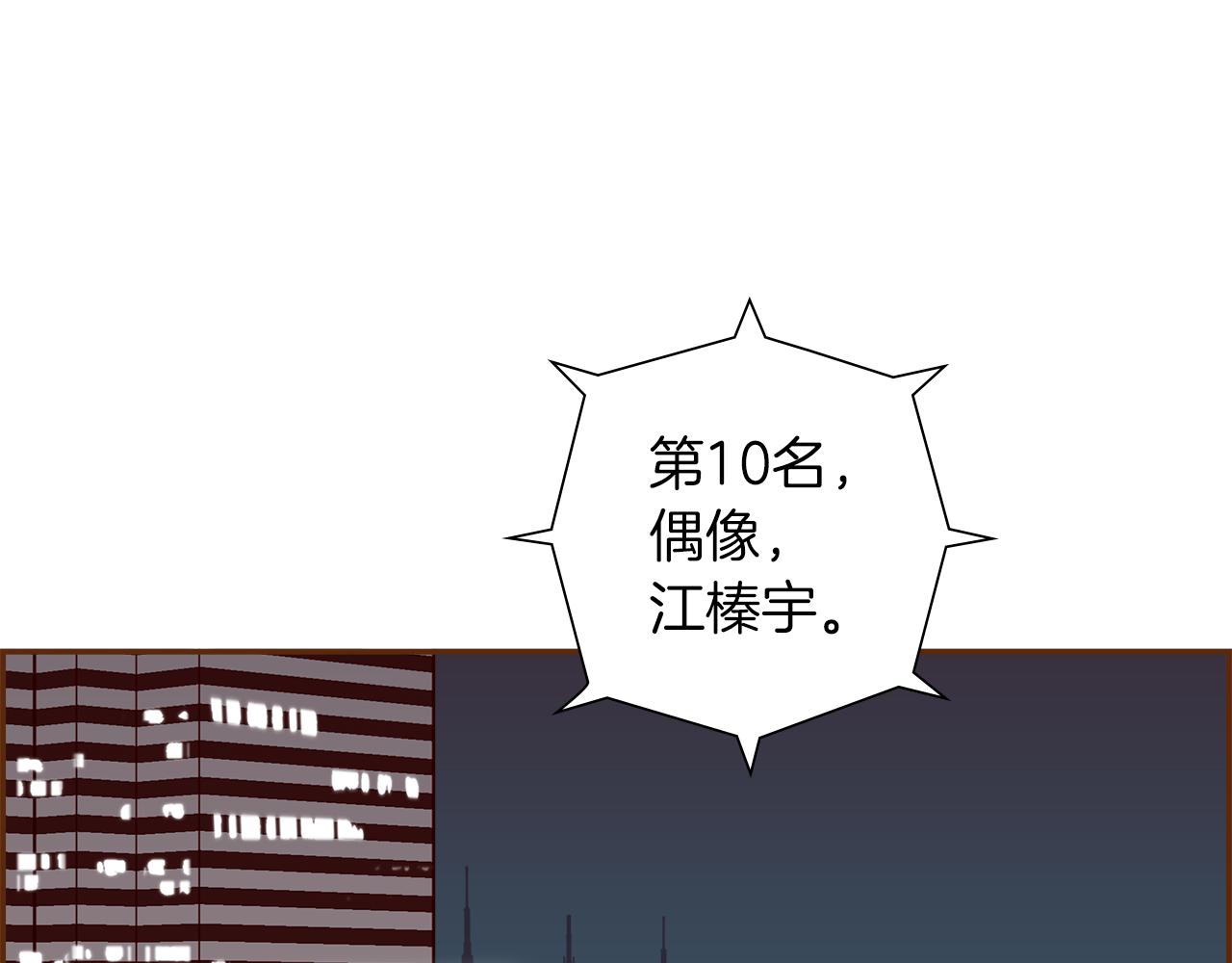 第195话排行榜52