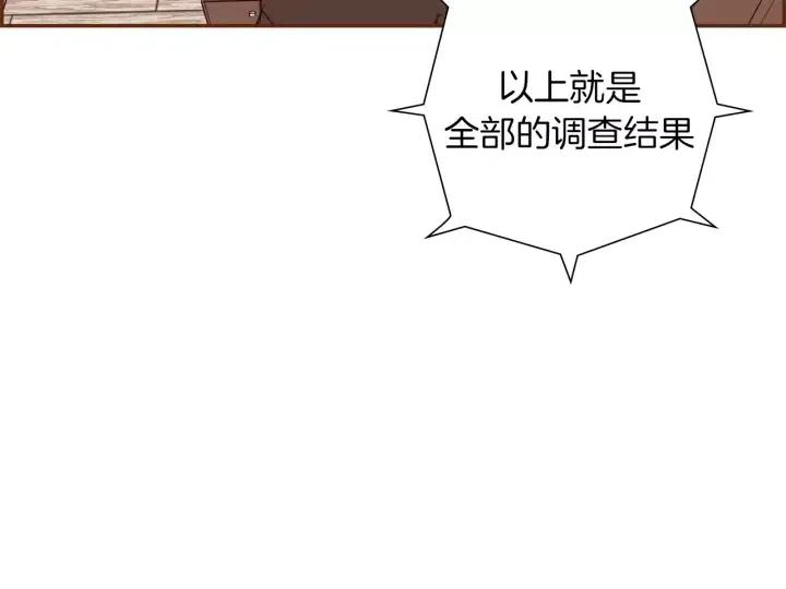 第30话 调查结果31
