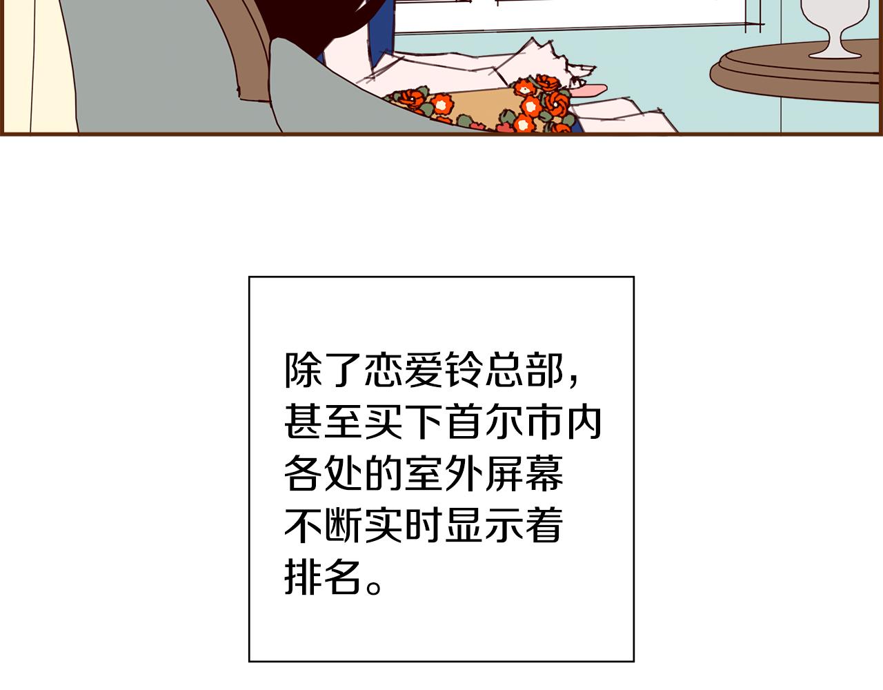 第195话排行榜133