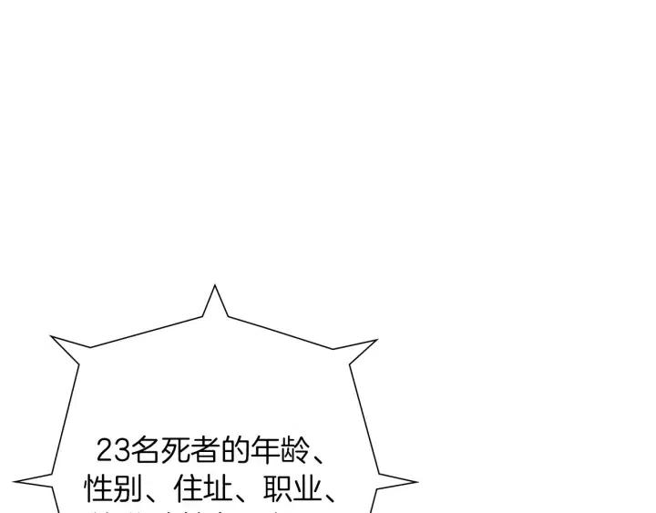 第30话 调查结果26