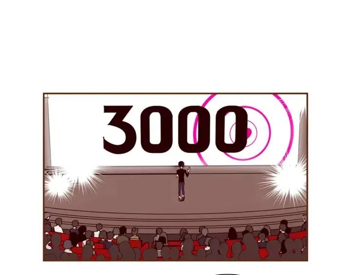 第48话 3000天的数据170