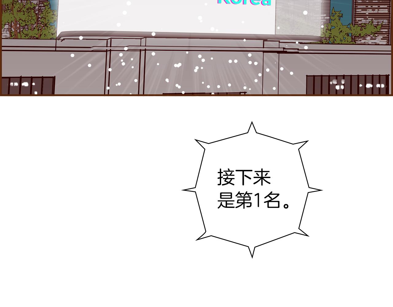 第195话排行榜62