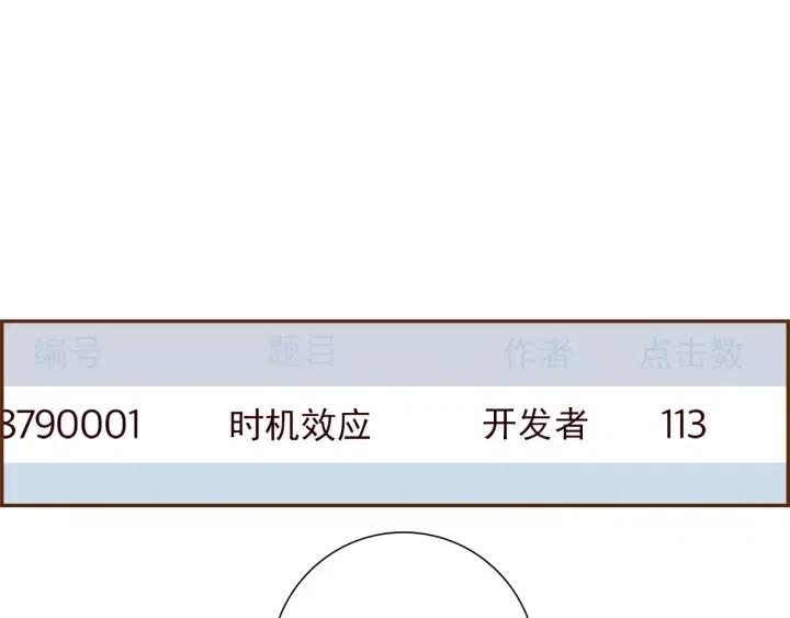 第108话 去别墅的路上70